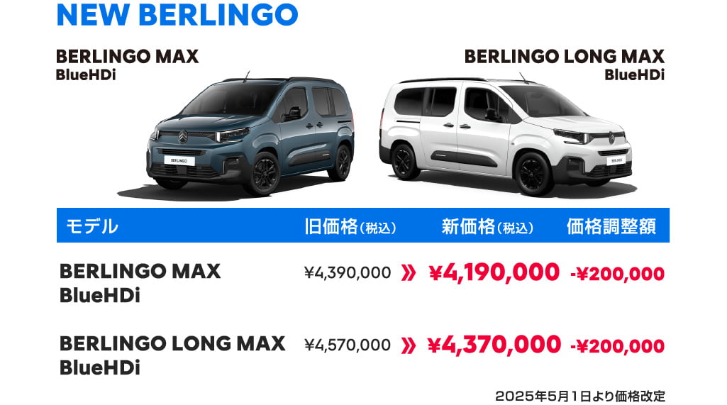 NEW BERLINGO