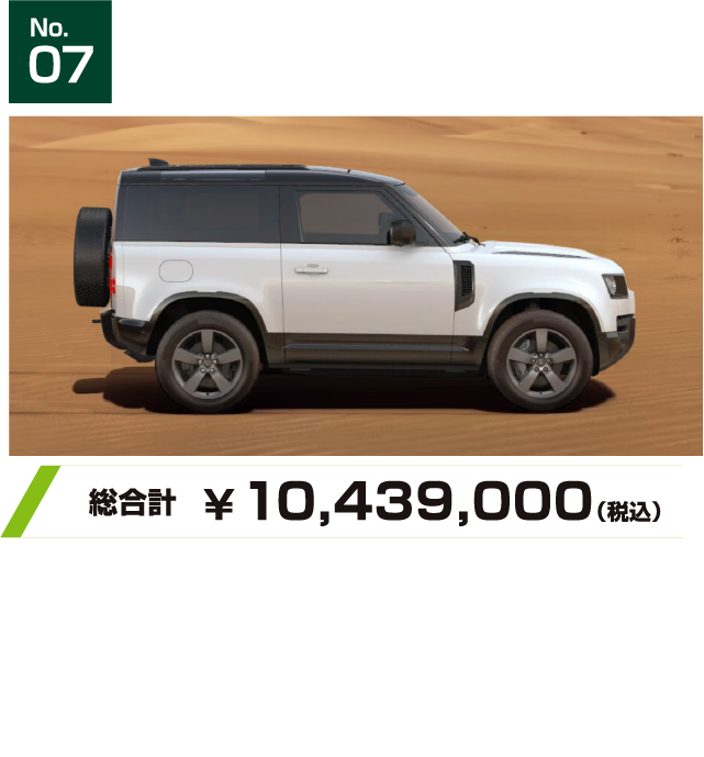 DEFENDER 90 X-Dynamic HSE 300PS