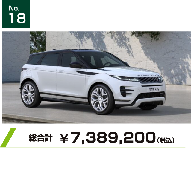 Range Rover Evoque R-Dynamic S Final Edition