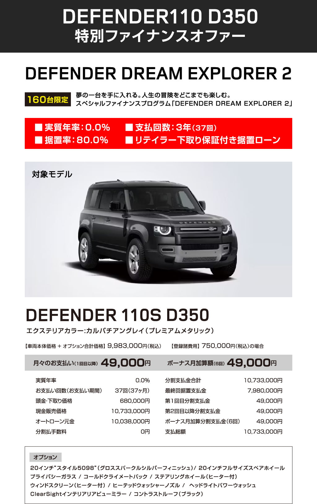 DEFENDER110 D350 特別ファイナンスオファー