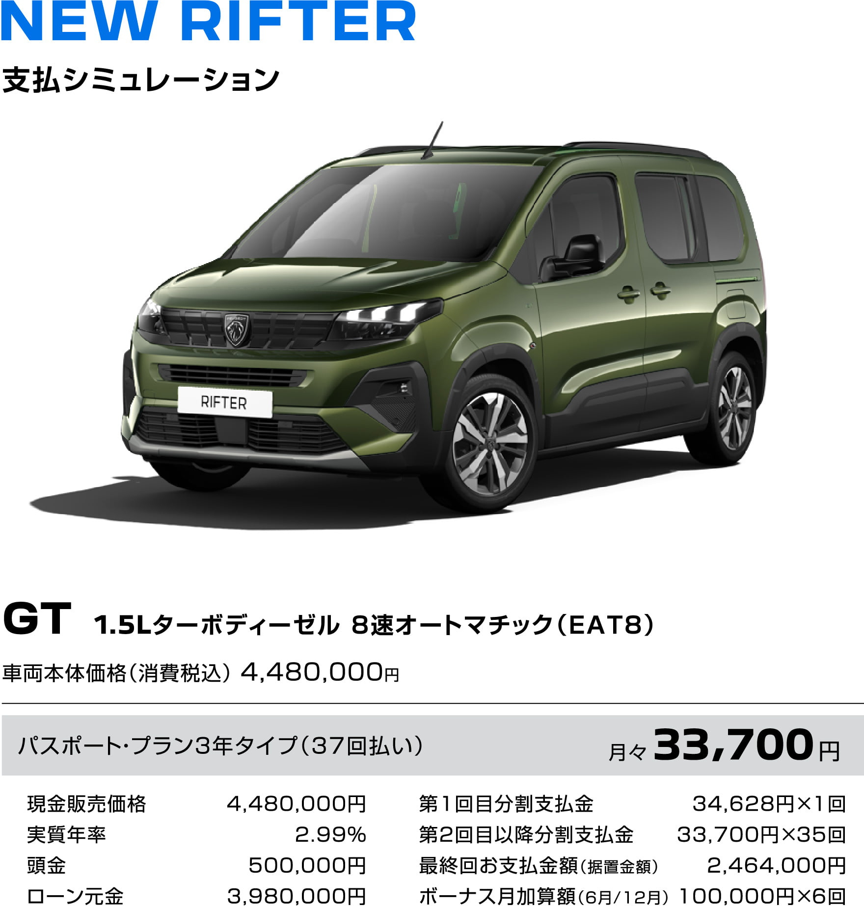 プジョー試乗キャンペーン｜PEUGEOT 前橋 | INGインポート群馬