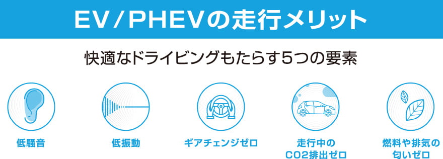 EV/PHEVの走行メリット