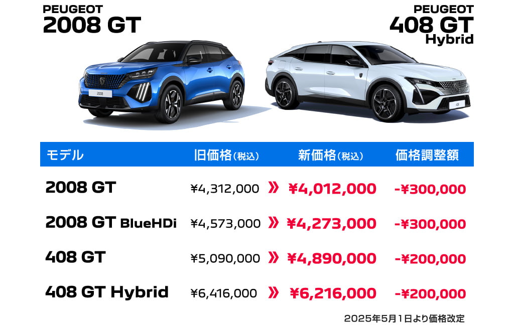 参考価格