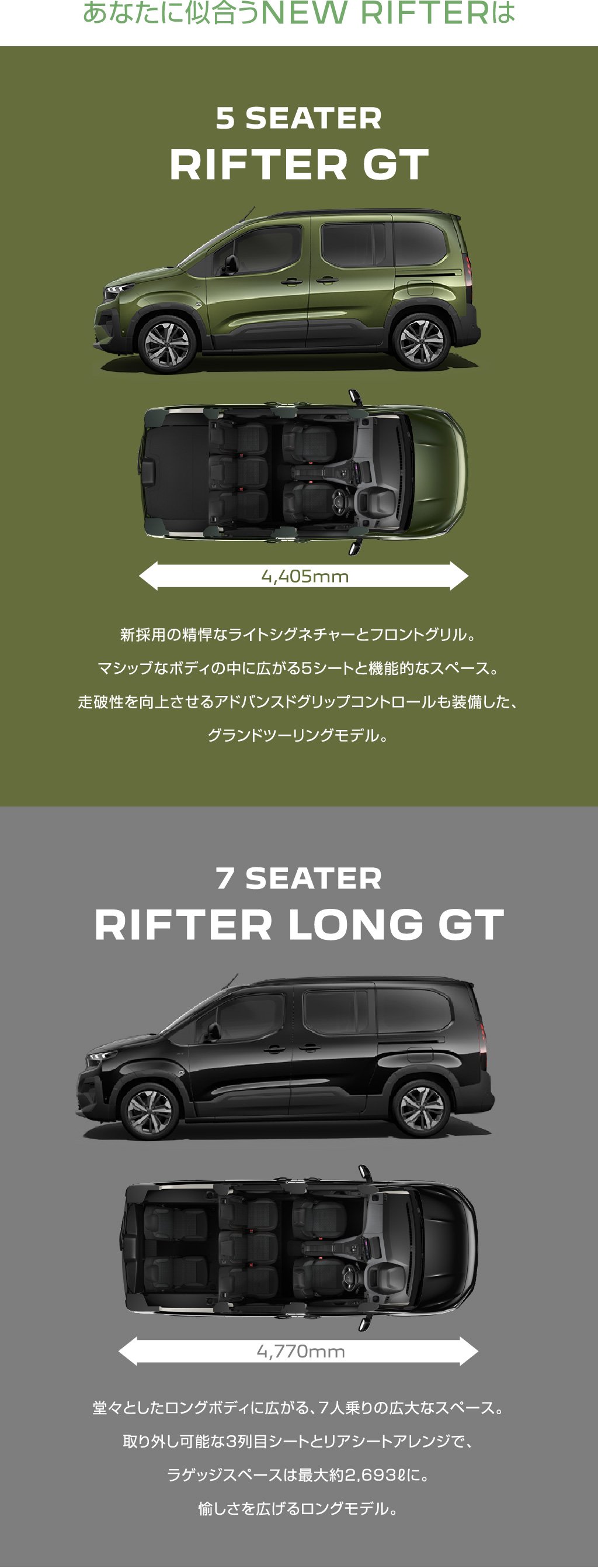 あなたに似合うNEW RIFTERは