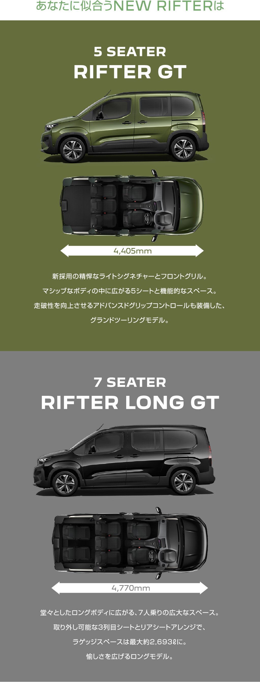 あなたに似合うNEW RIFTERは