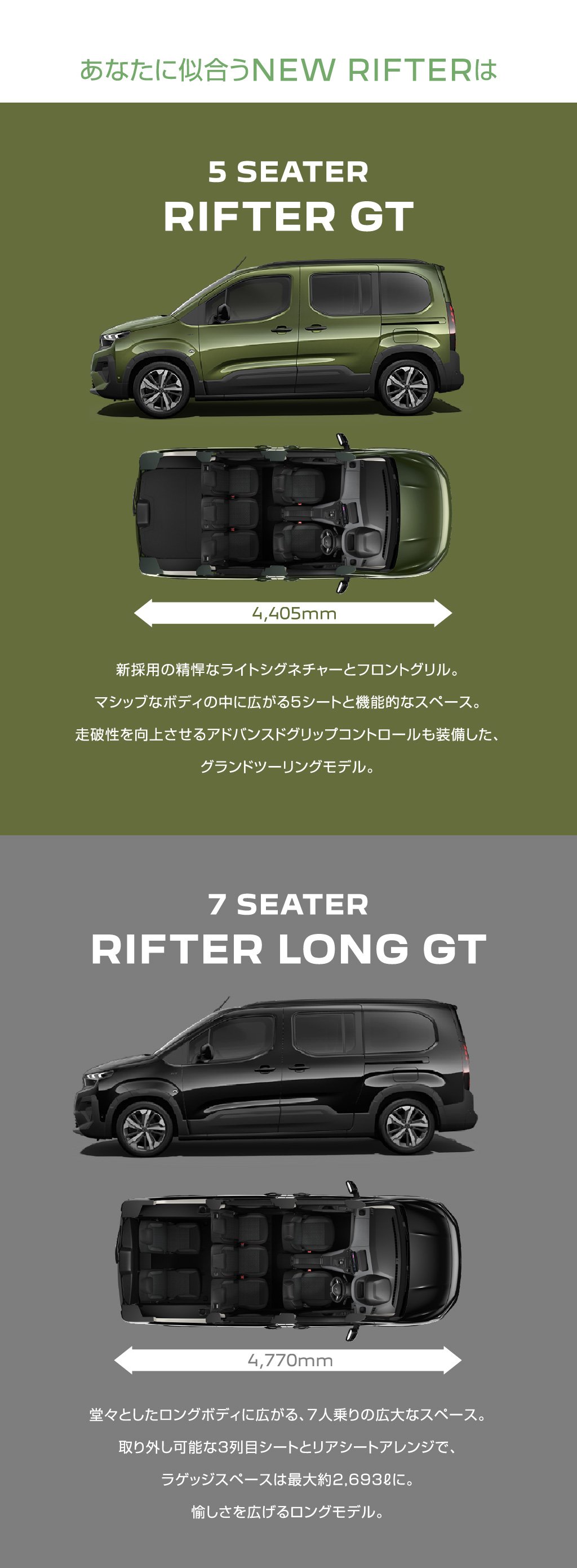 あなたに似合うNEW RIFTERは