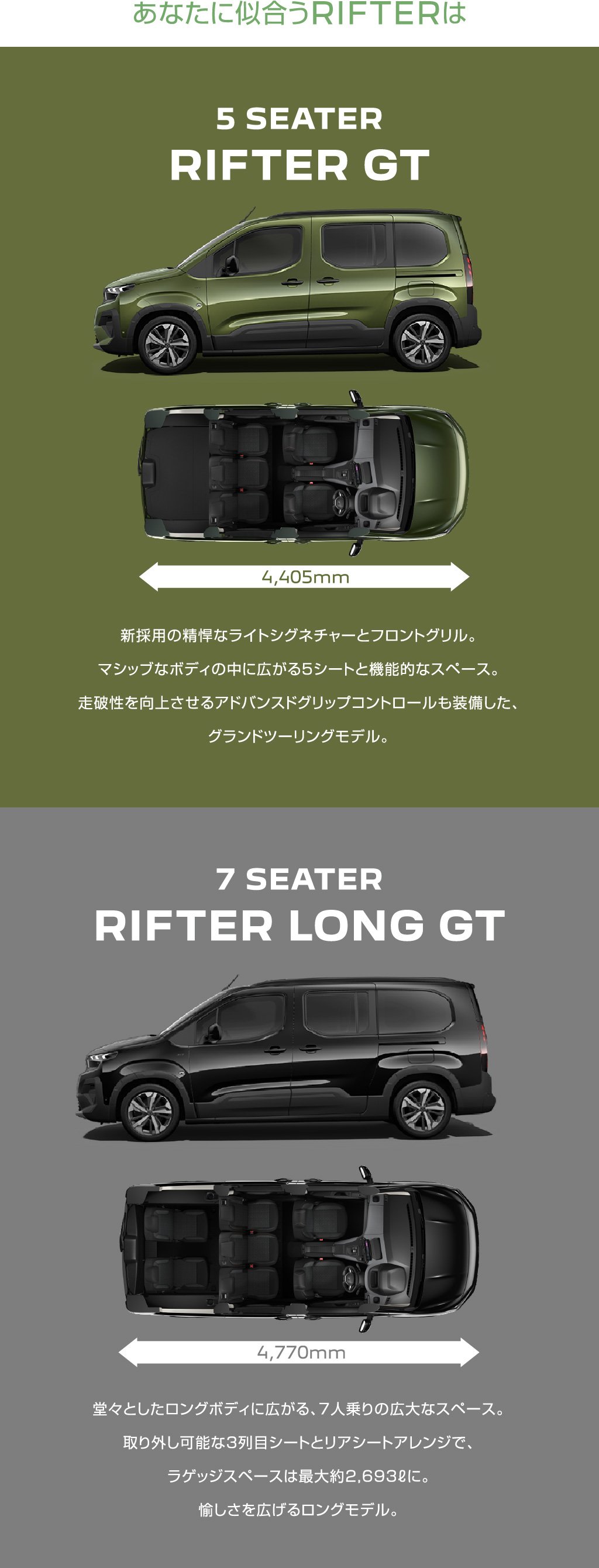 あなたに似合うRIFTERは