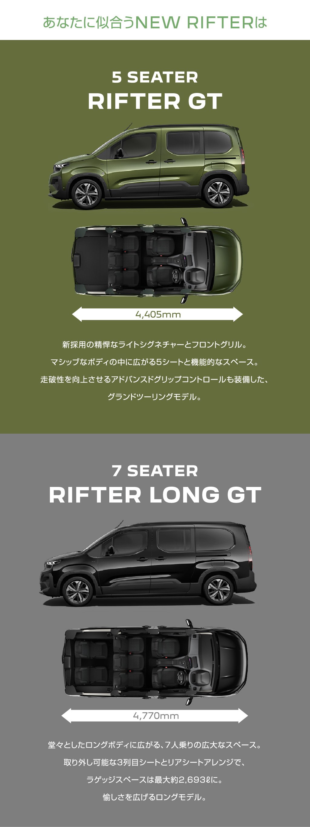 あなたに似合うRIFTERは